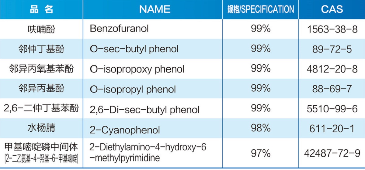 pg娱乐电子游戏