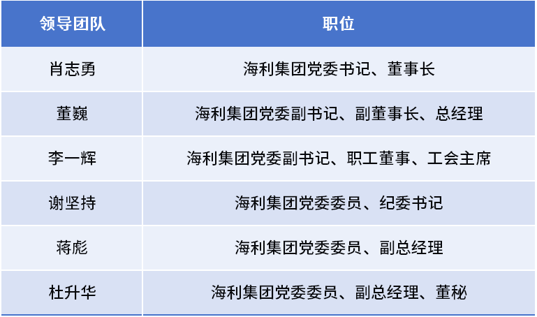 pg娱乐电子游戏