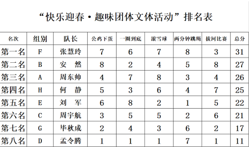pg娱乐电子游戏,长沙杀虫剂,长沙光气衍生物,长沙氨基酸保护剂,长沙锂离子电池材料